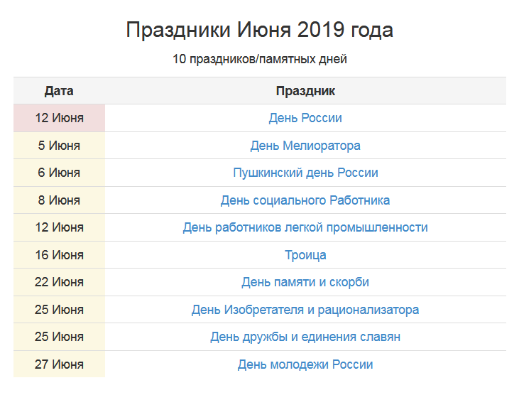 Календарь праздничных и выходных дней в 2019 году | 20.09.2018 | Шахты -  БезФормата