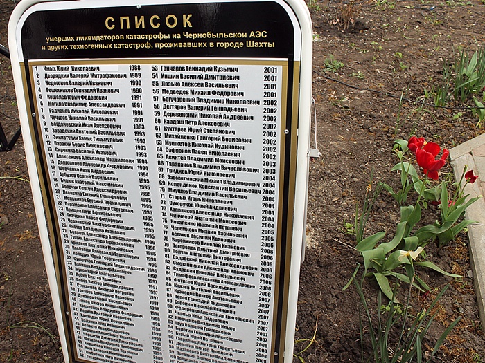 Полный список погибших в москве. Список погибших на Чернобыльской АЭС. Имена погибших ликвидаторов Чернобыльской АЭС. Список погибших сотрудников Чернобыльской АЭС. Список погибших работников Чернобыльской АЭС.