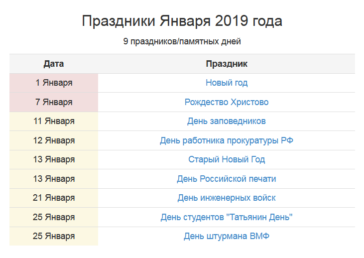 Международный день список. Праздник ава. Праздники в августе. Праздники в августе в России. Профессиональные праздники в августе.