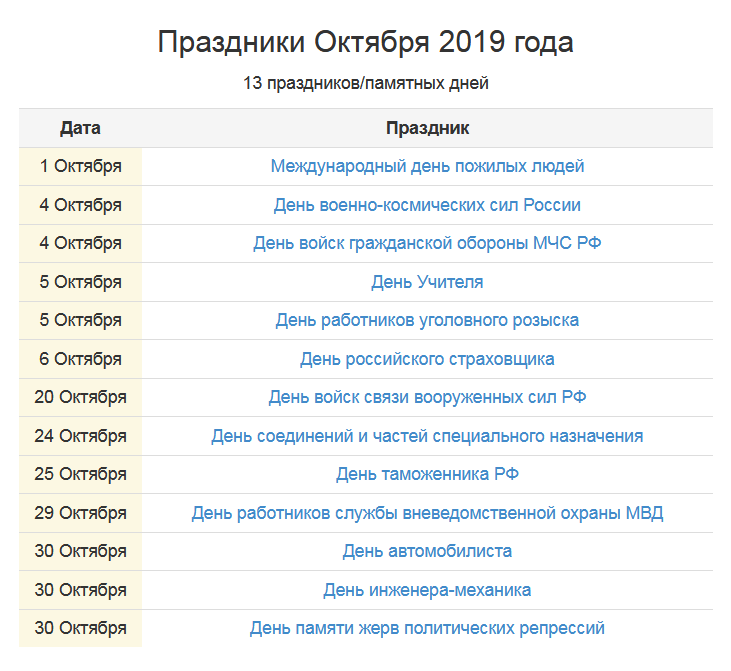 Праздник октября 2023 года