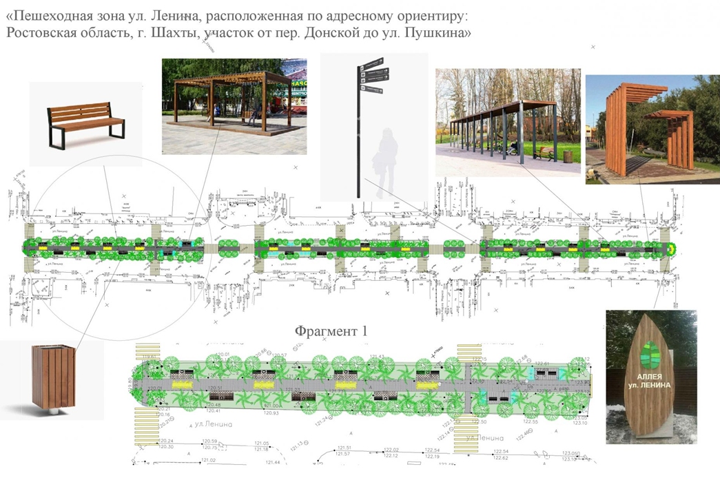 Национальные проекты ростовская область